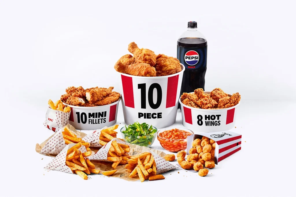 Sharing Bucket