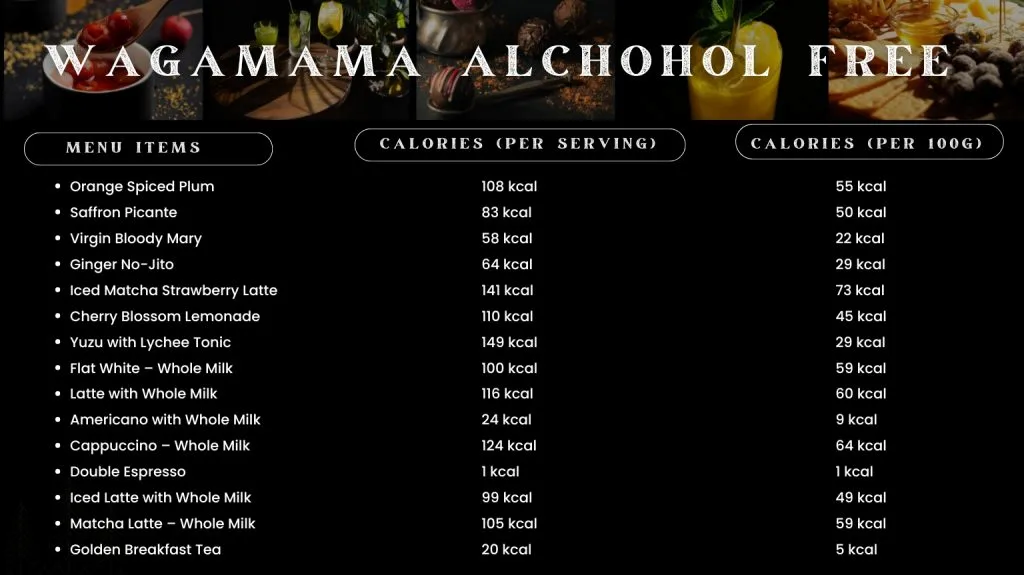 Alchohol Free